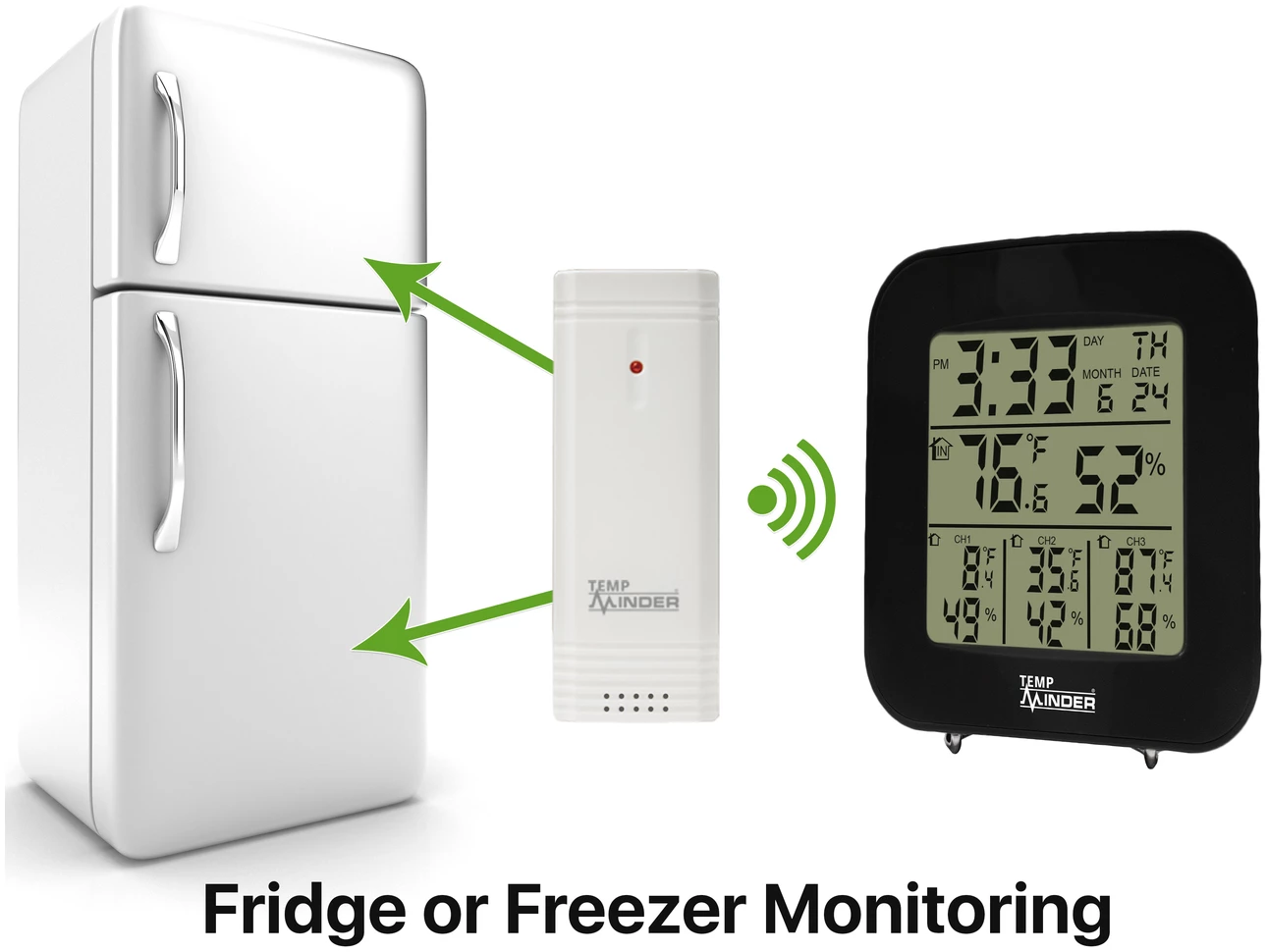 Long Range Indoor/Outdoor Thermometer/Hygrometer - Minder Research Inc.