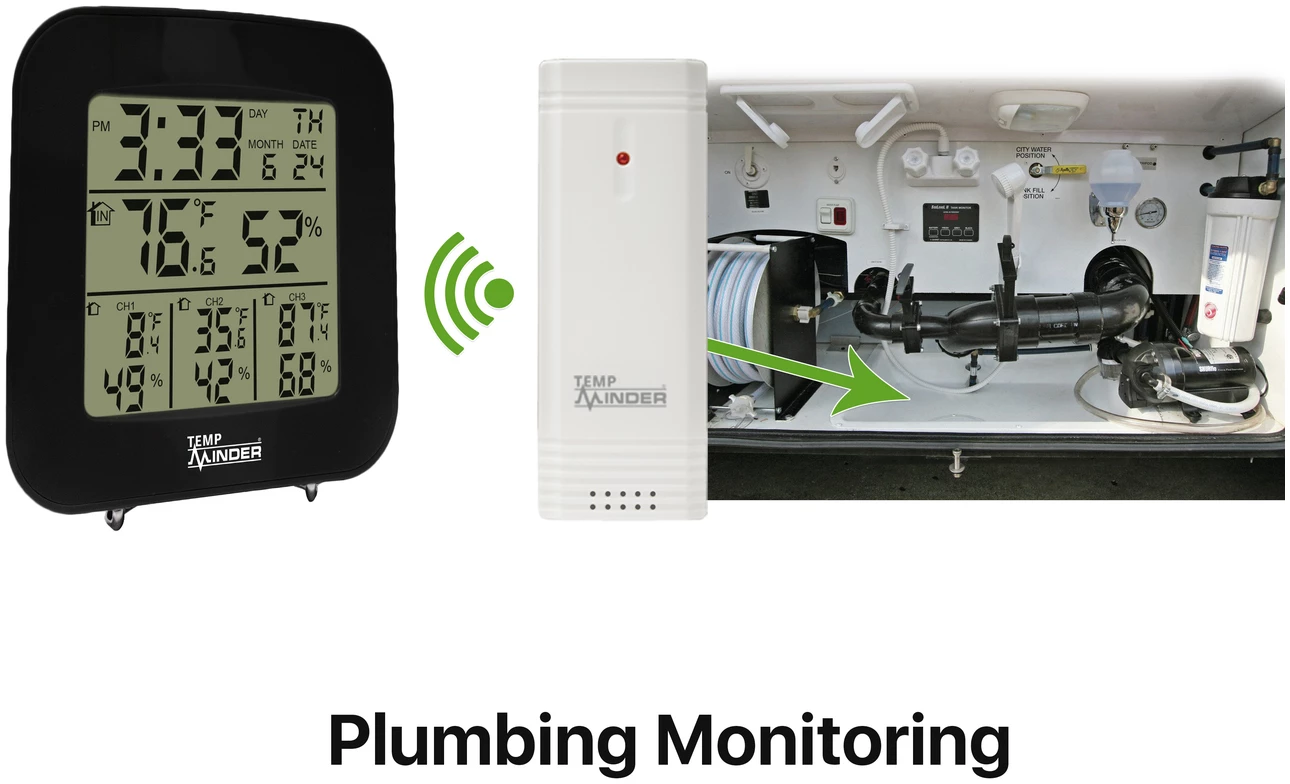 TempMinder RV Weather Stations - Electronic Weather Station - MRI