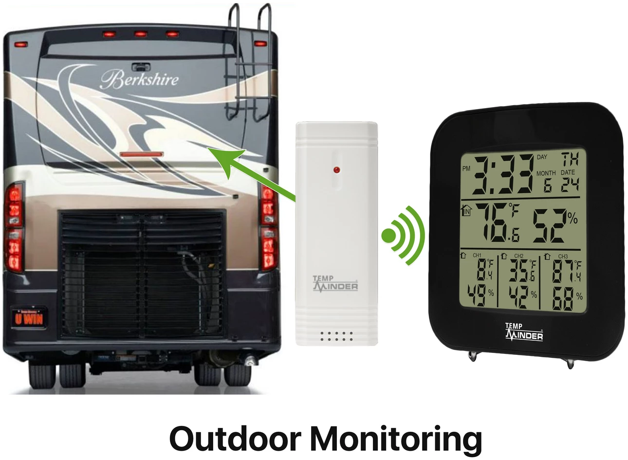 Humidity And Temperature Monitor In RV, Motorhome, Trailer