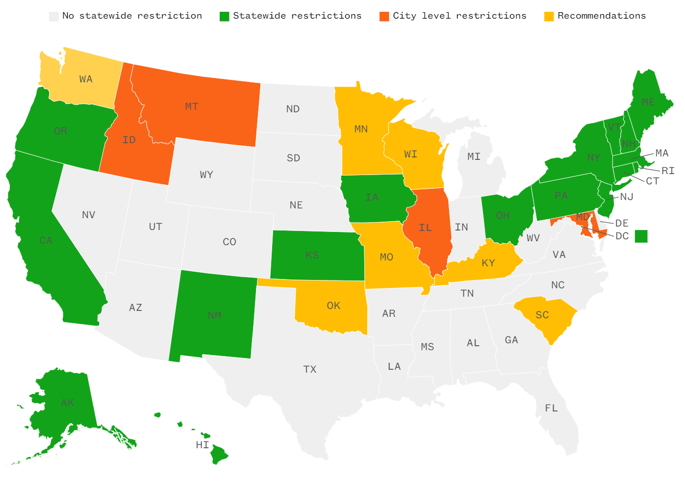 Coronavirus Travel Restrictions by State