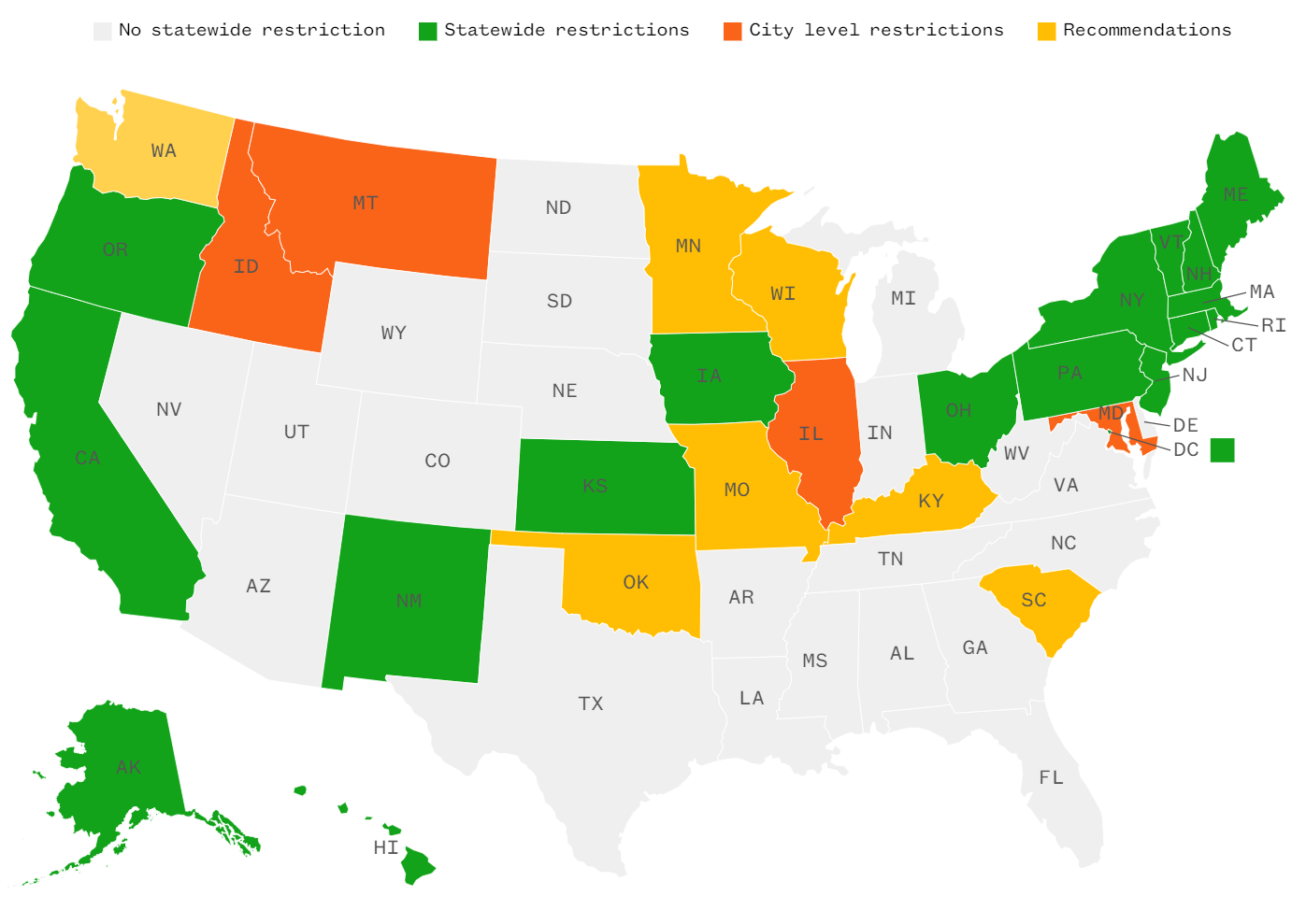 COVID-19 Travel Restrictions by State